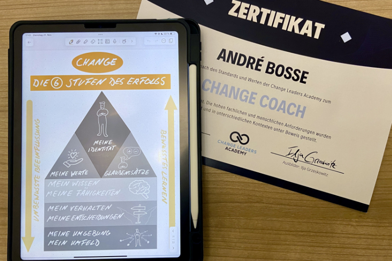Andrés Change-Coach-Zertifikat. Daneben ein Tablet mit einer Skizze. Überschrift: "Change – die 6 Stufen des Erfolgs"