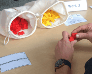 Lego-Spiel Lean-Training: Übungen und Simulationen für mehr Verständnis über die Konzepte des Lean-Managements