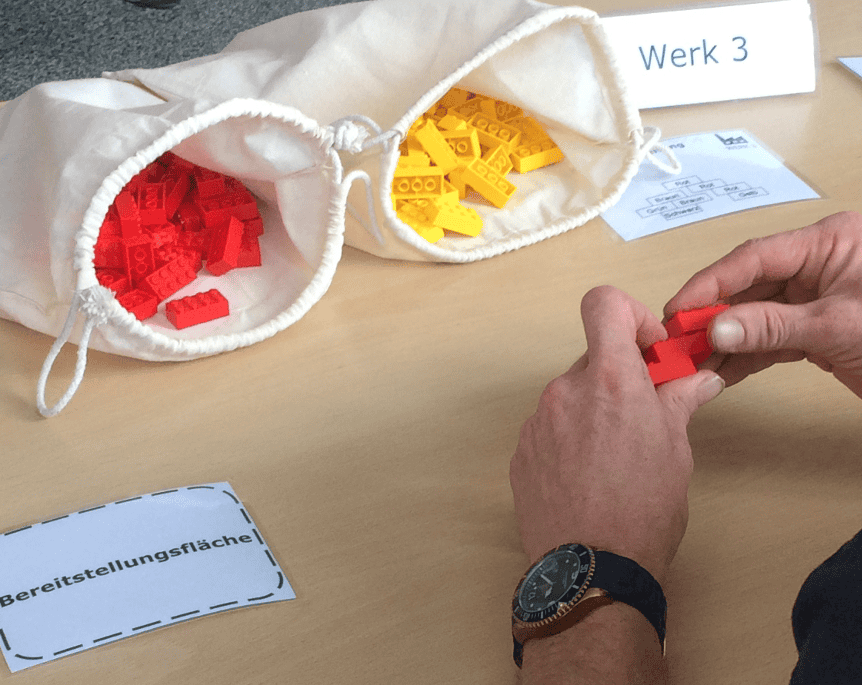 Lean-Training: Übungen und Simulationen für mehr Verständnis über die Konzepte des Lean-Managements