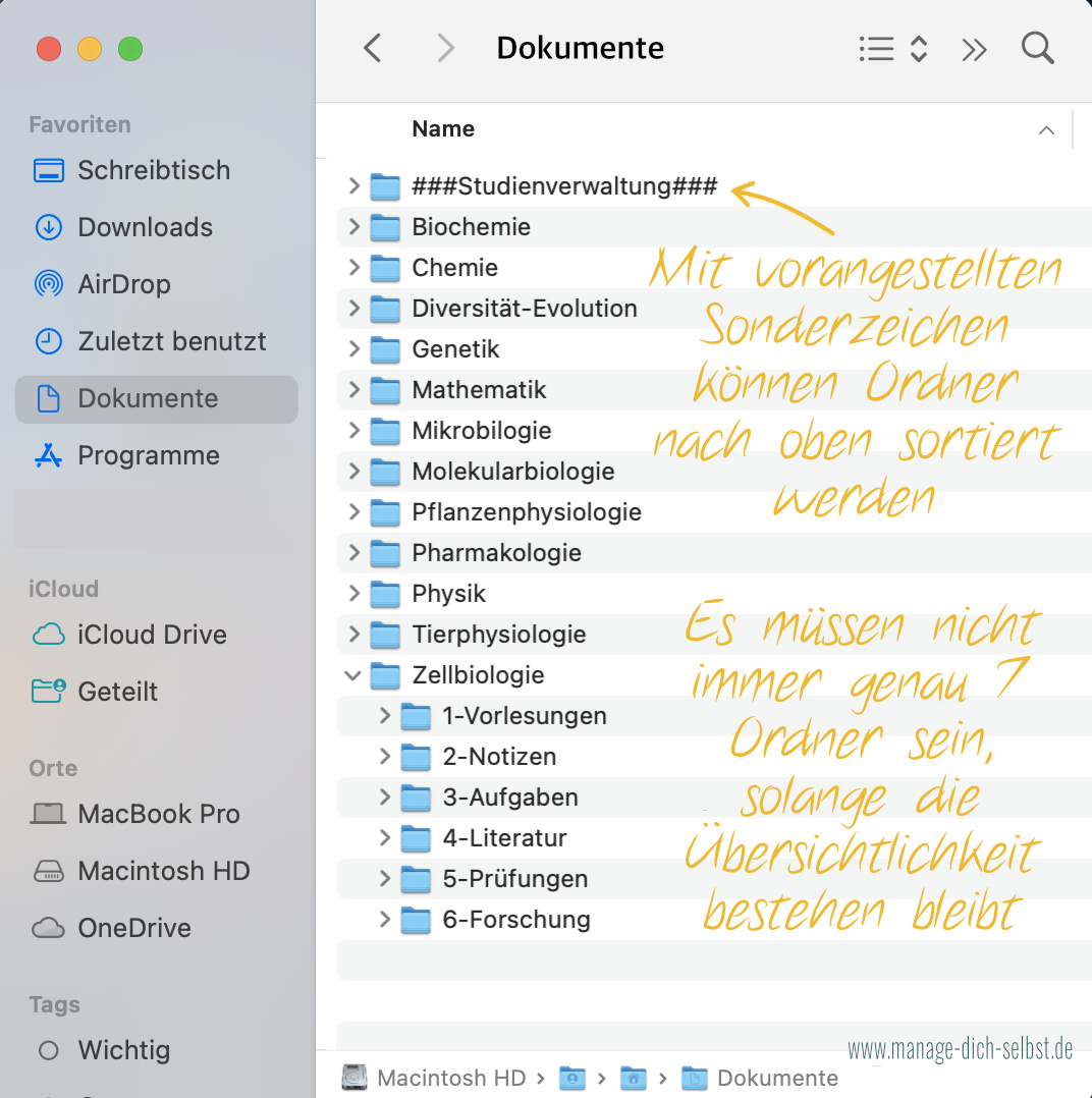 Digitale Ablage So geht