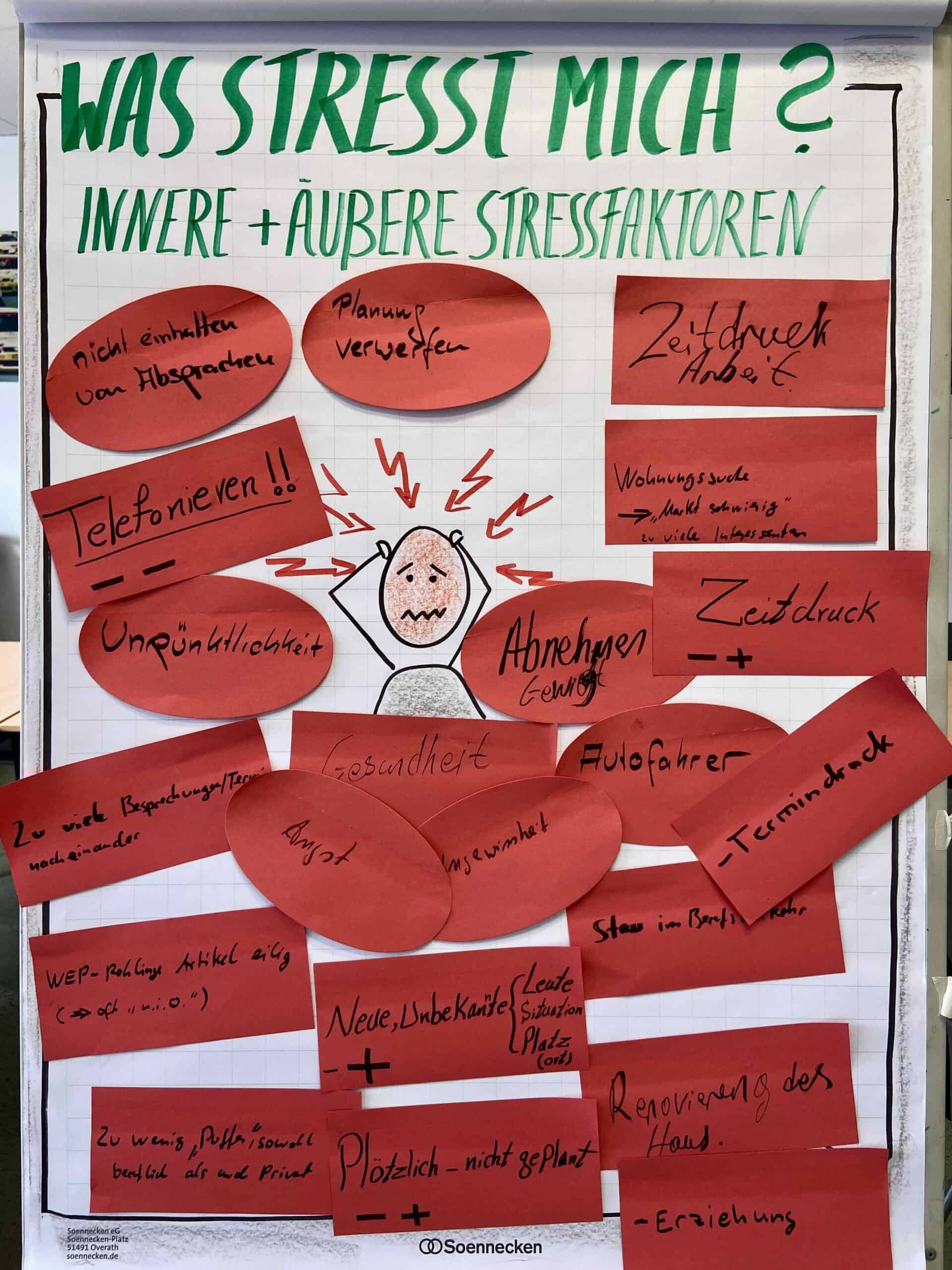 Thema Stress im workshop Was stresst mich? Innere und äußere Faktoren